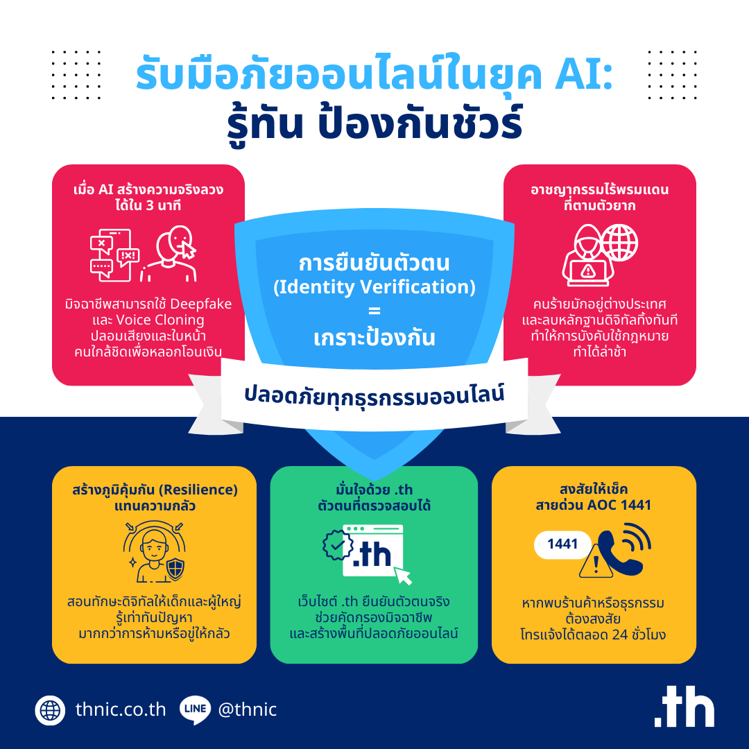 seminar-summary-how-to-prevent-AI-scams-2